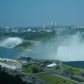 Niagara Falls